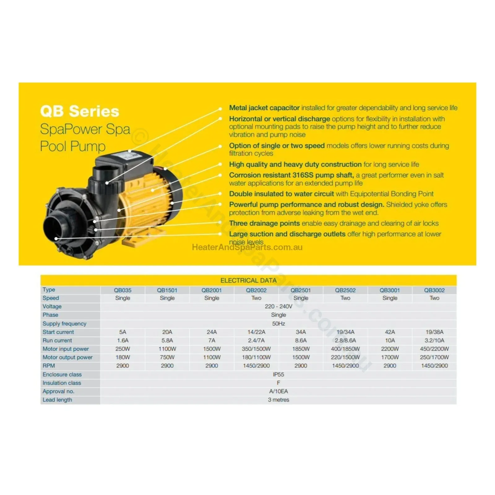 2.5HP 1-Speed - Davey QB2501 1850w - Spa Jet Booster Pump - 50mm
