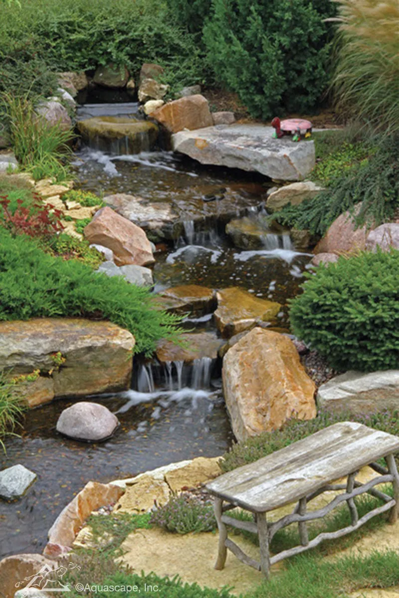 Aquascape Deluxe Pondless Waterfall Kit