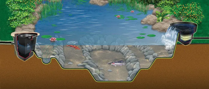 Aquascape Medium Pond Kit 11' x 16'