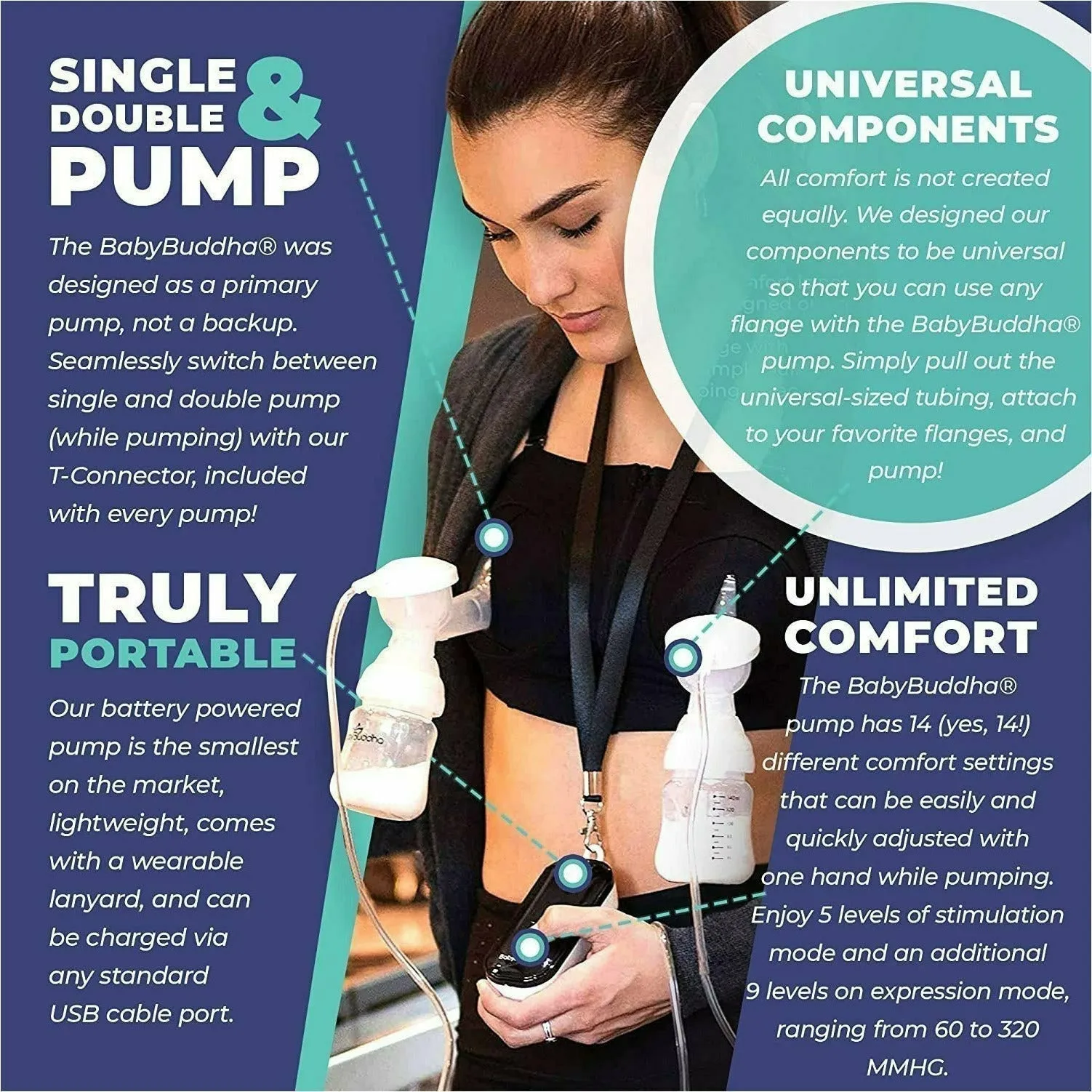 BabyBuddha Double and Single Maximum Strength Battery Powered Electric Breast Pump - UK Stock - 320 mmHg