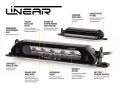 Linear-12 Elite (8100 Lumens)