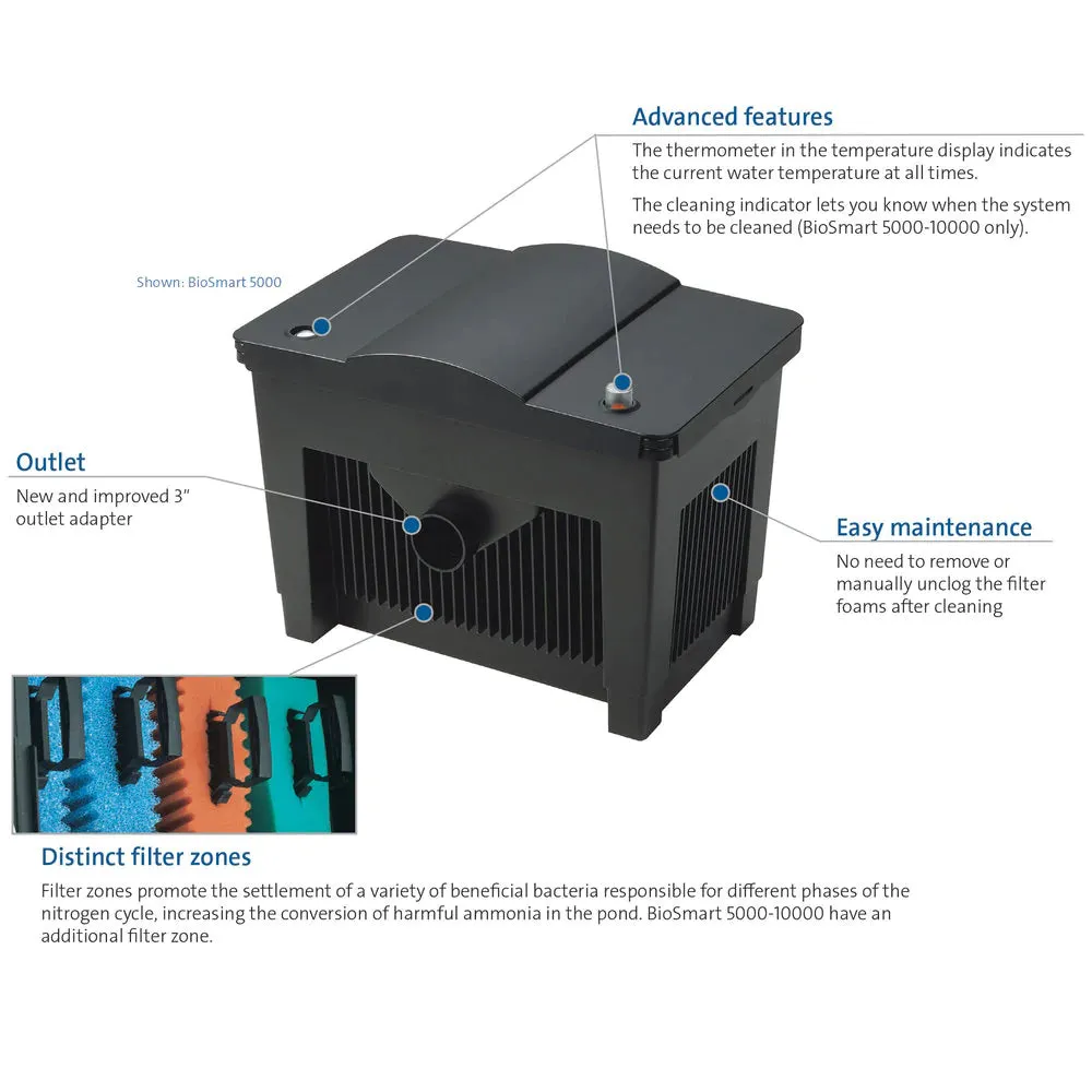 Oase BioSmart Gravity Filter