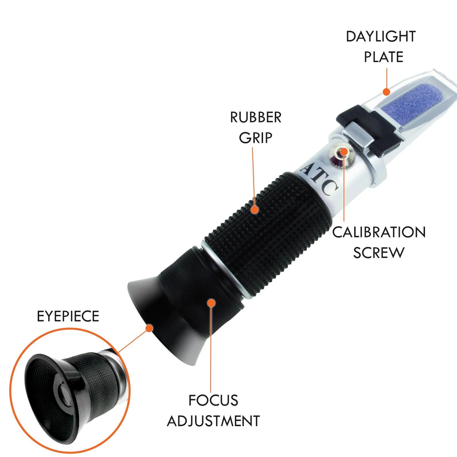 PD_21 Kibeland Handheld Refractometer for Car Operating Fluid with ATC, Engine Coolants, Antifreeze, Cleaning Fluid, Battery Fluid, with EXTRA Mini USB Light