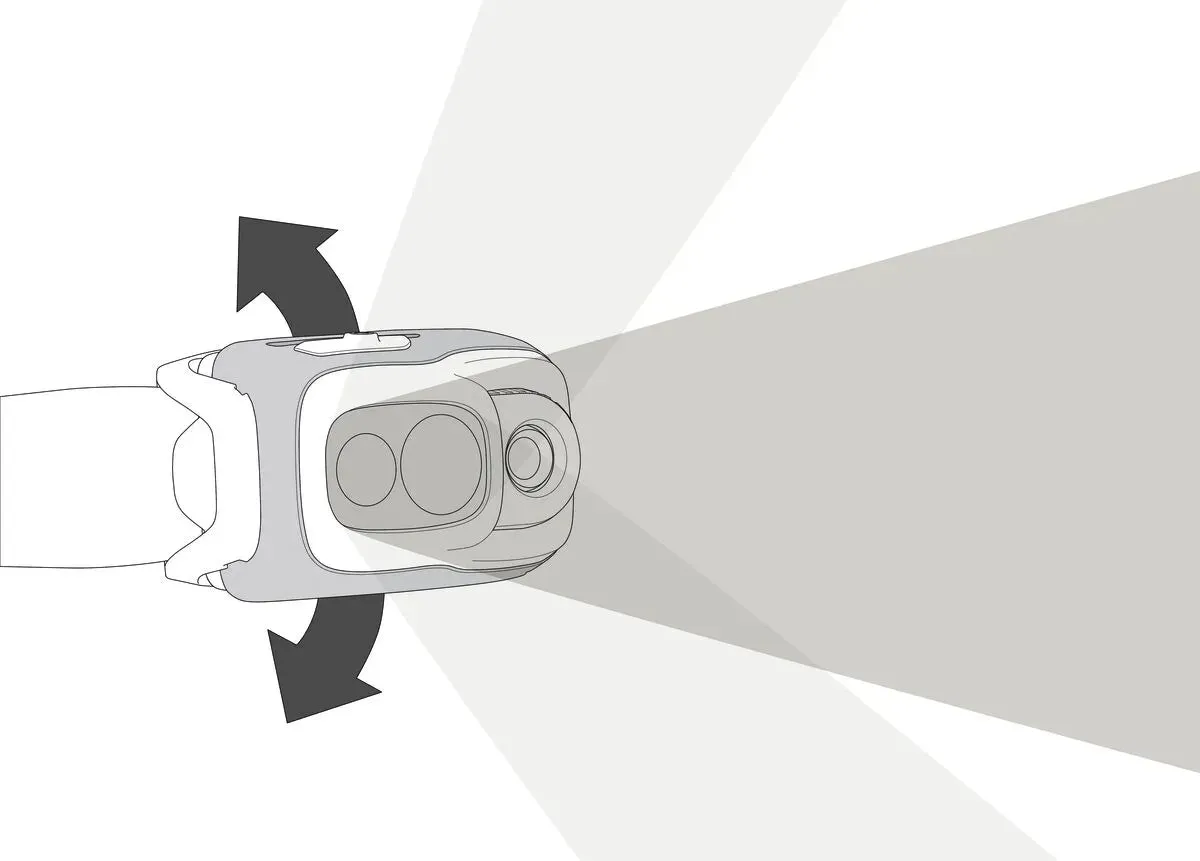 Petzl Swift RL Head Lamp
