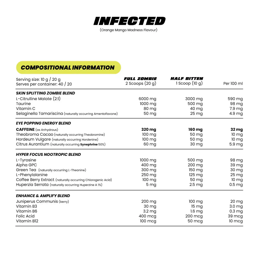 Zombie Labs Infected Pre Workout